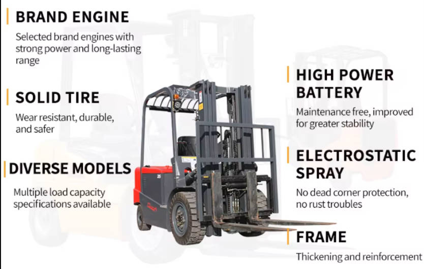Electric Forklift Lithium Ion Battery Charger with AWD Drive 3380mm Fork Length 3